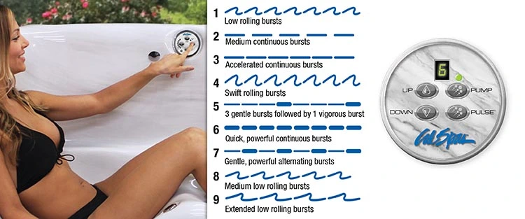 ATS Control for hot tubs in Fort Lauderdale